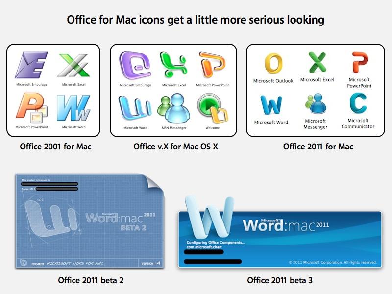 office for mac 15.40 updat